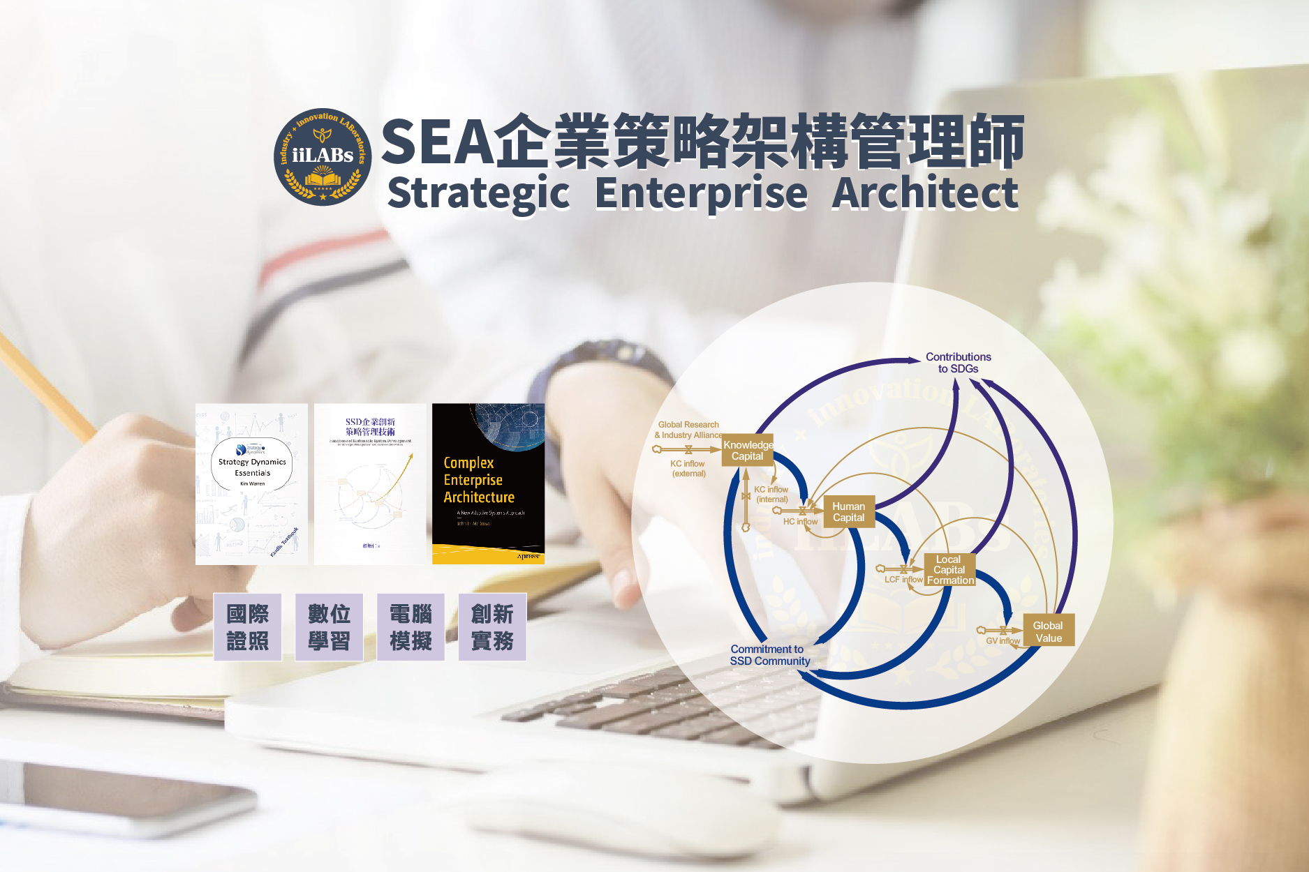 SEA企業策略架構管理師認證班