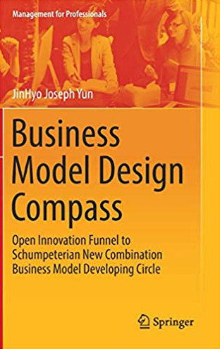 Business Model Design Compass Open Innovation Funnel to Schumpeterian New Combination Business Model Developing Circle