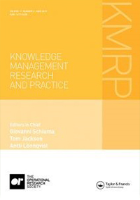 Knowledge Management Research & Practice (SSCI)