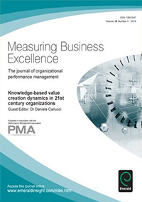 英國績效管理學會 Measuring Business Excellence (Scopus)