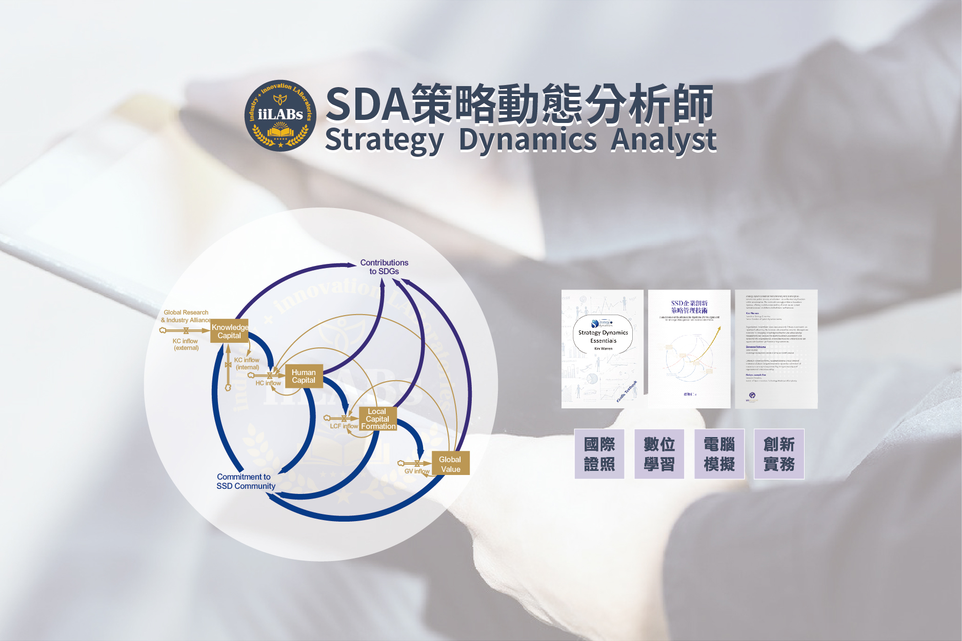 SDA 策略動態分析師